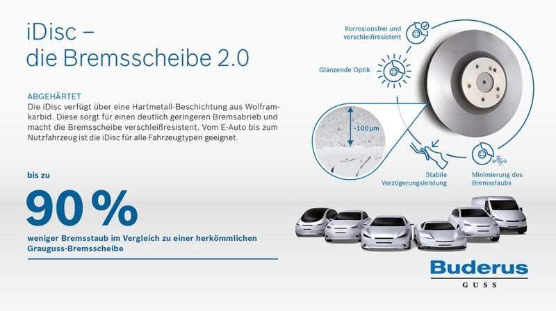 Bosch Bremsscheibe iDisc verspricht bis zu 90 Prozent weniger Bremsstaub und damit weniger Feinstaub