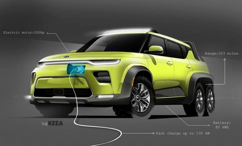 Cover Image for Kia e-Soul 6×6 Off-Roader – Konzept