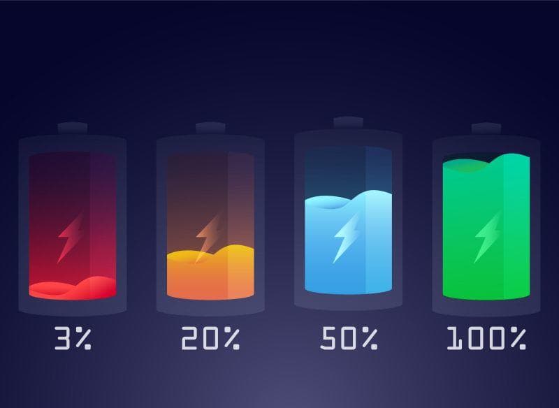 Tesla verbaut mehr als zwei Mal so viele Batterie-Kapazität wie BYD