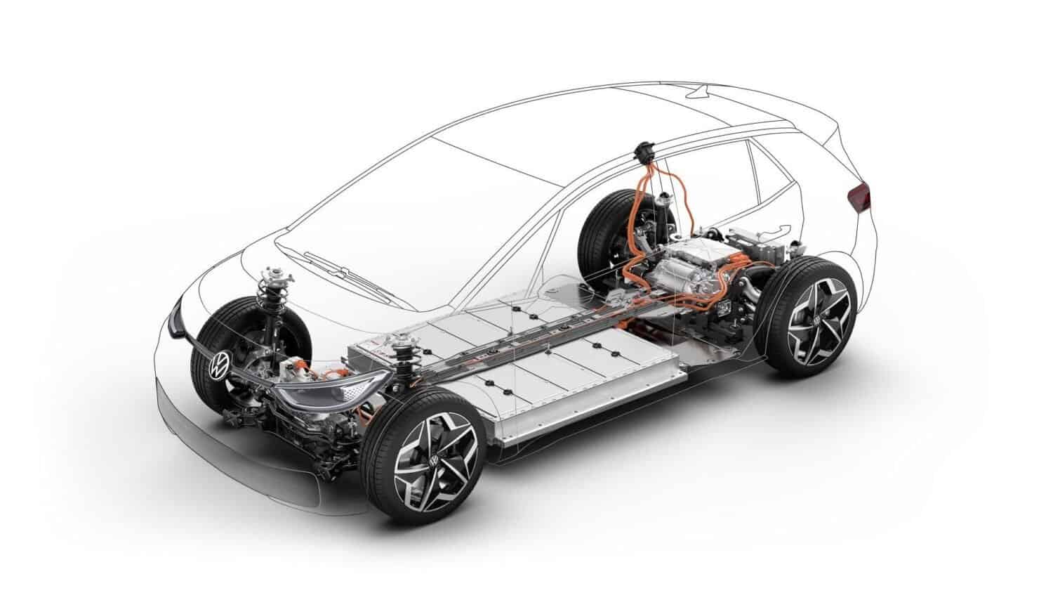 VW: Modularer E-Antriebs-Baukasten (MEB) wird als Motorsport-Plattform erschlossen