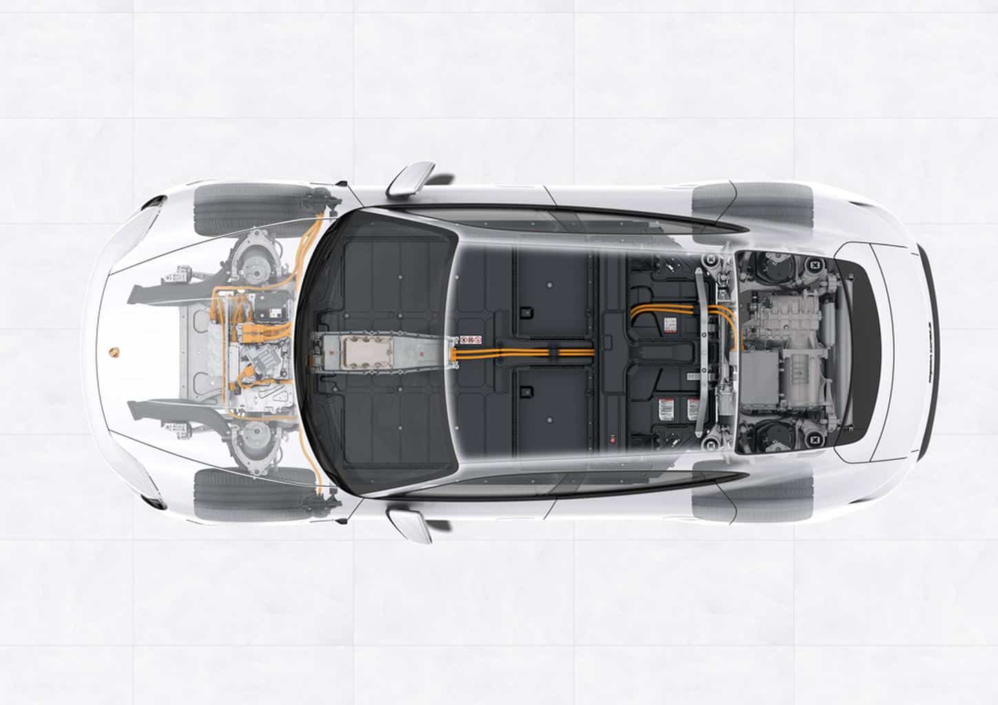 Alles für den Akku – Sicherheit als oberstes Gebot!