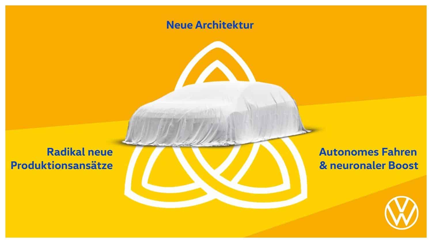 Cover Image for Volkswagens Elektroauto-Flaggschiff soll Trinity heißen