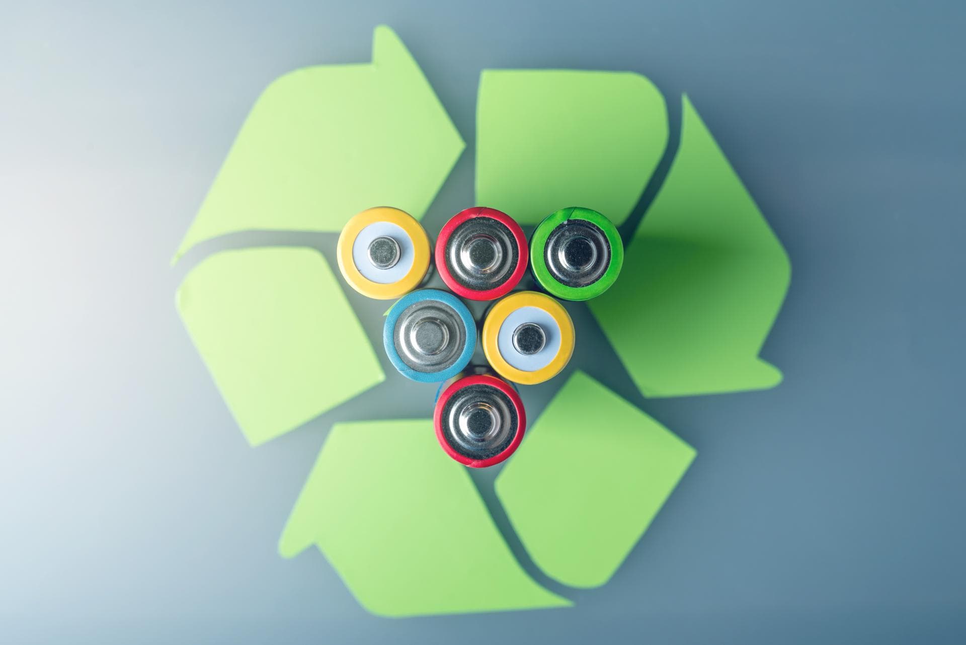 Cover Image for Cylib Pilotprojekt: Batterien nachhaltig recyceln