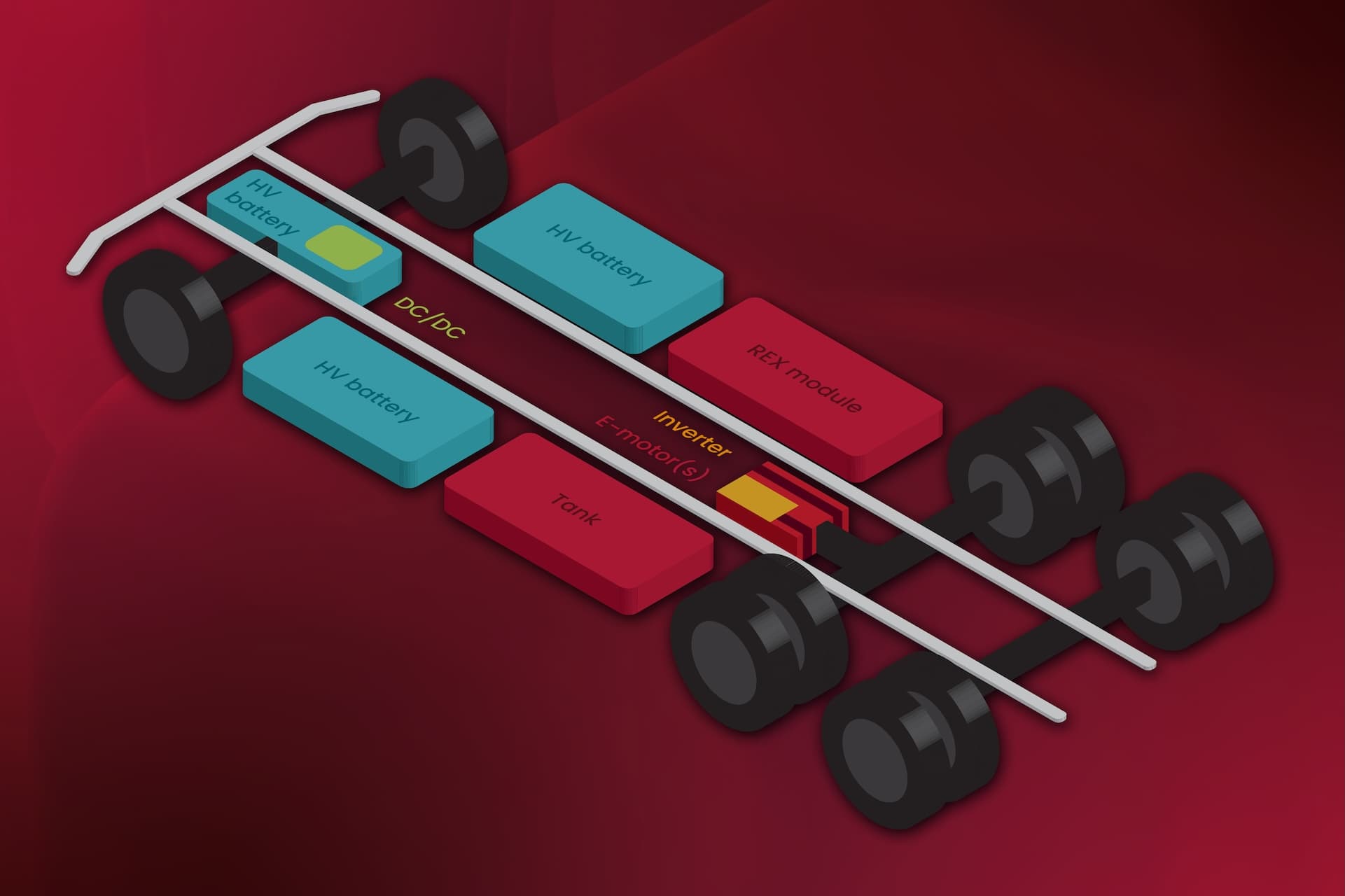 FEV verweist auf TCO- und Klimavorteil von Range-Extender-Lkw
