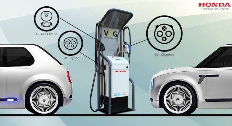 Cover Image for Honda installiert erste bidirektionale Ladesäulen in Offenbach