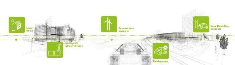 Cover Image for Smartlab entwickelt cleveres Lademanagement fürs Laden mehrerer Elektroautos