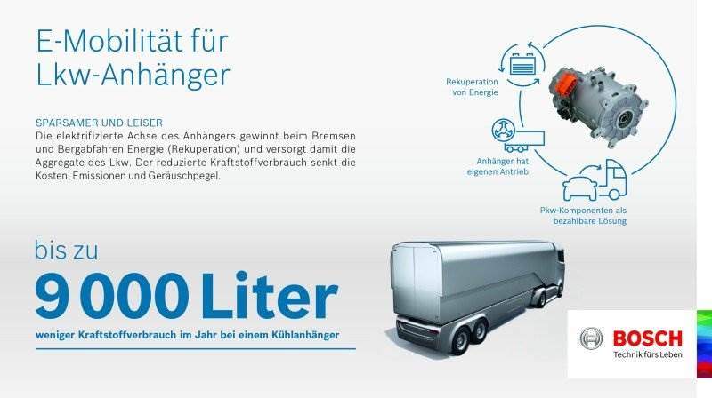 Elektromobilität zum Nachrüsten für LKW-Sattelanhänger von Bosch