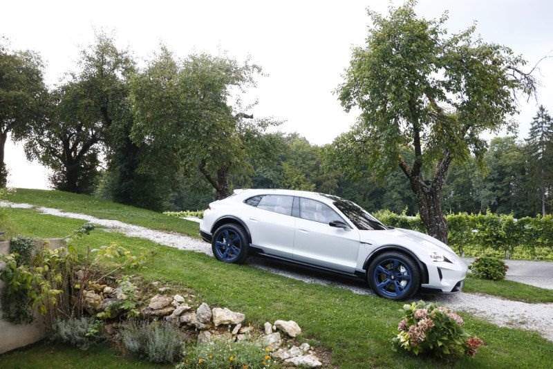 Cover Image for Wissenstransfer als Grundlage für 800-Volt-Technologie von Porsche