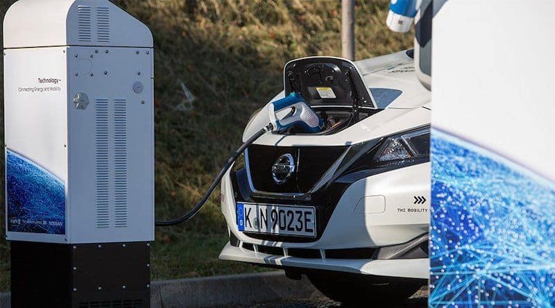 Cover Image for 1000 Euro pro Jahr: Wenn das Elektroauto Geld verdient