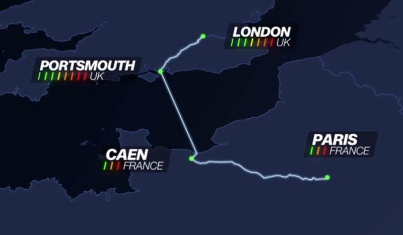 Cover Image for Mit dem KIA e-Niro von London nach Paris – mit einer Akku-Ladung