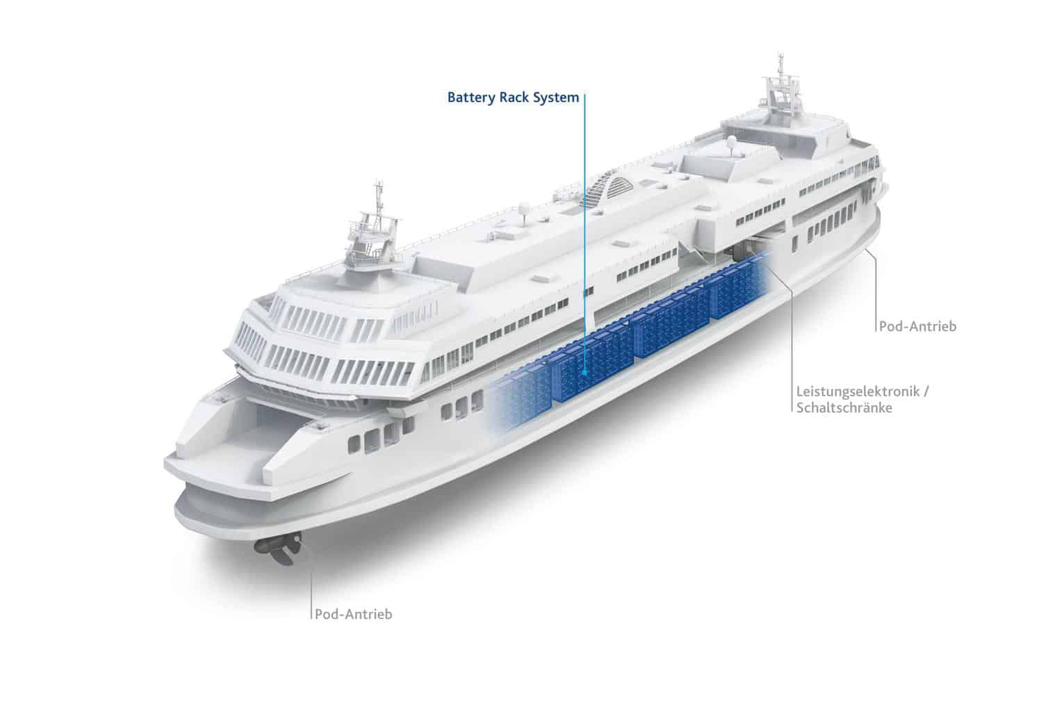 Freudenberg elektrifiziert Schiffsverkehr mit rund 1.200 Batterien pro Schiff