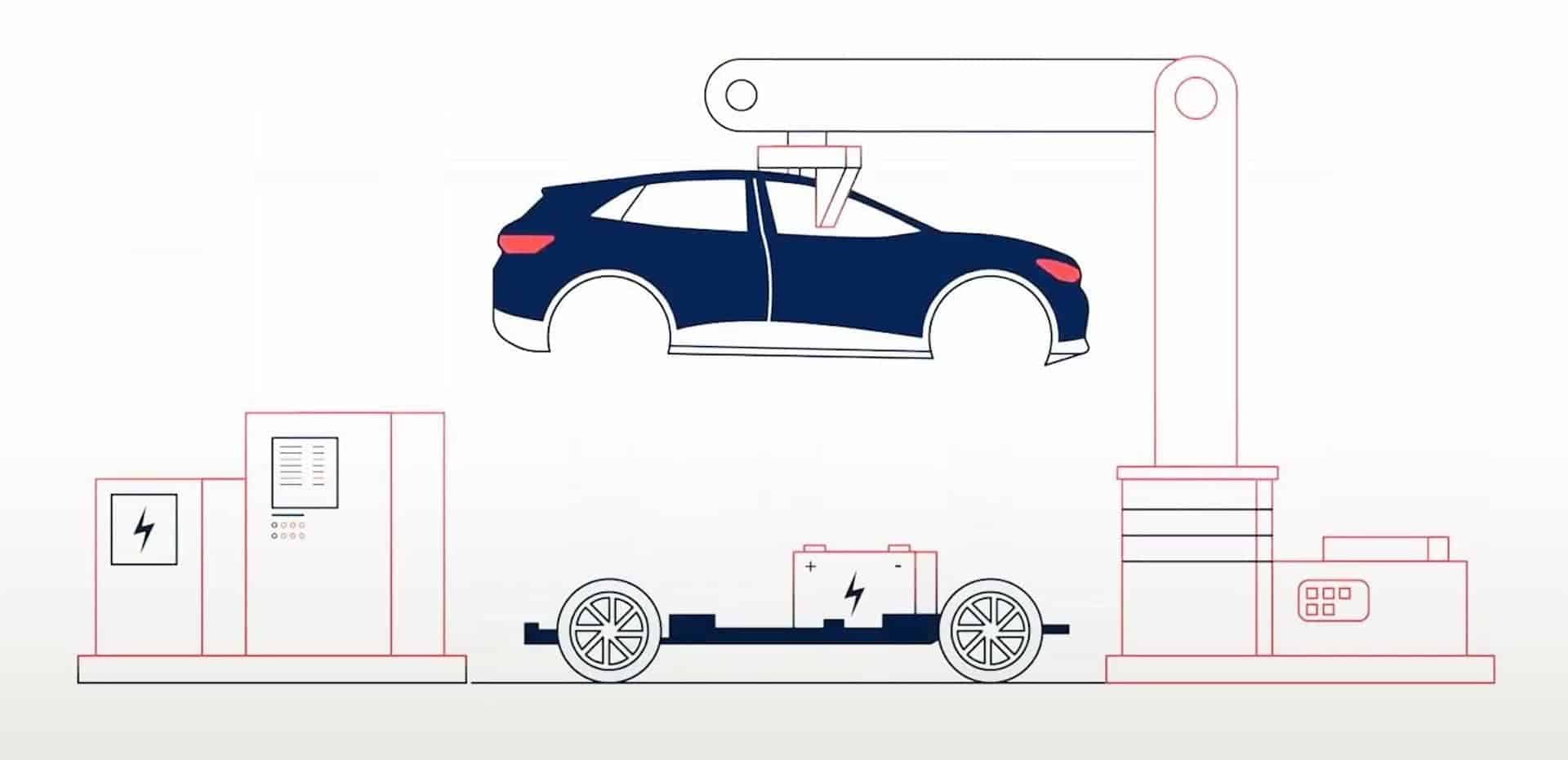Hydrovolt feiert Baubeginn von Norwegens erstem E-Auto-Batterie Recycling-Werk