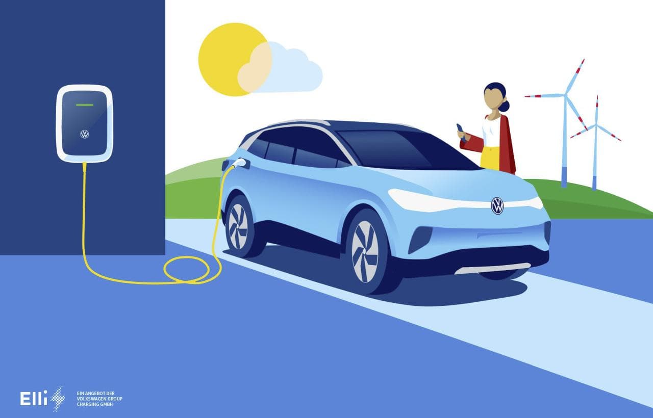 Cover Image for VW: Elli und Elia wollen E-Autos in das Stromsystem integrieren