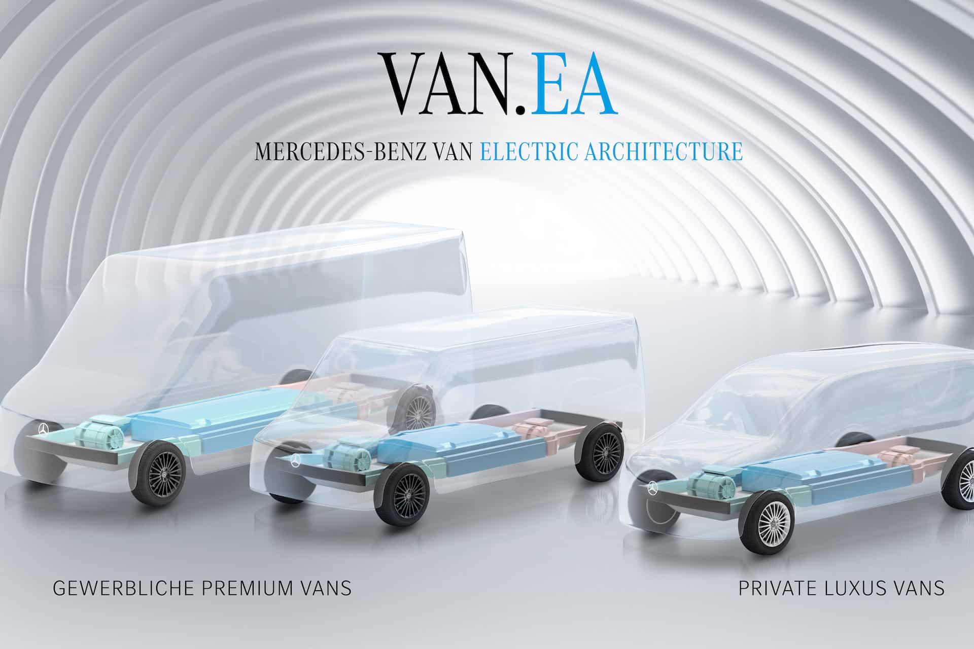 Cover Image for Mercedes nennt Details zur Elektro-Van-Plattform VAN.EA