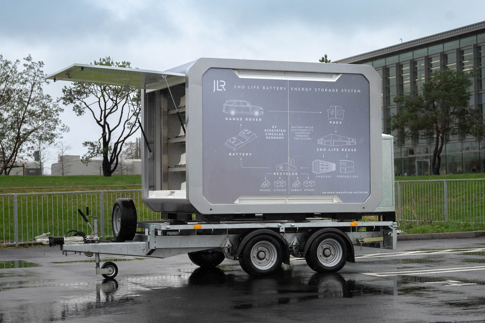Cover Image for JLR baut mobilen Stationärspeicher aus alten Plug-in-Batterien