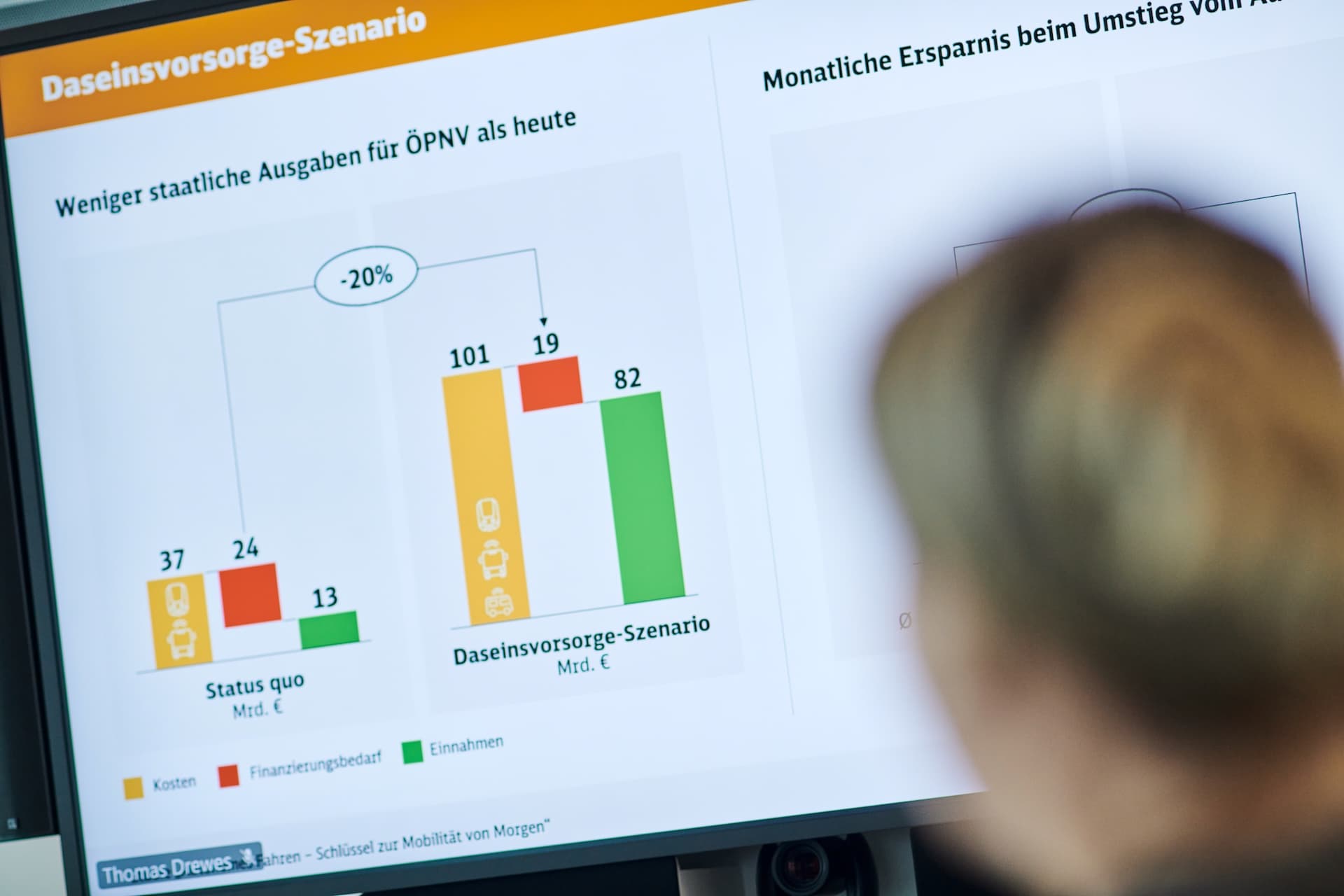 Autonome Fahrzeuge können Qualität im ÖPNV massiv verbessern