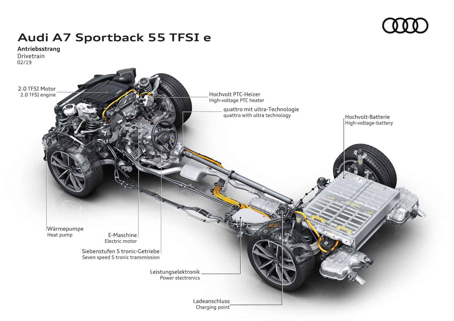 Audi A7 Sportback 55 TFSI e