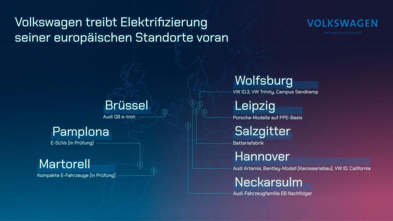 VW: Diese Standorte sind essentiell für Erfolg bei E-Mobilität